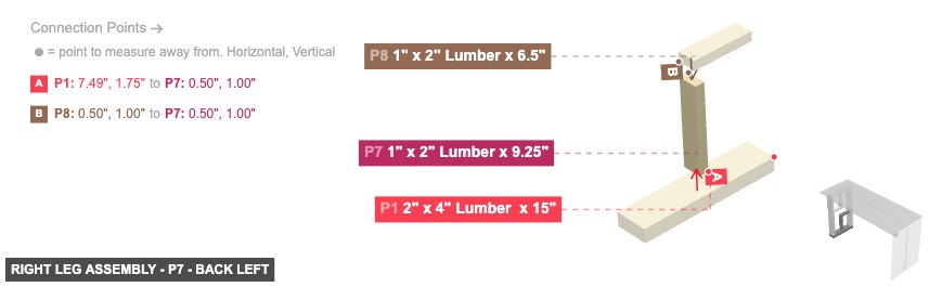 Right Leg Assembly - Part 1