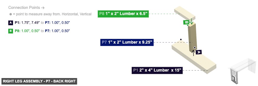 Right Leg Assembly - Part 1