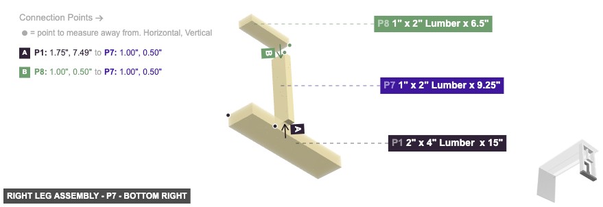 Right Leg Assembly - Part 1