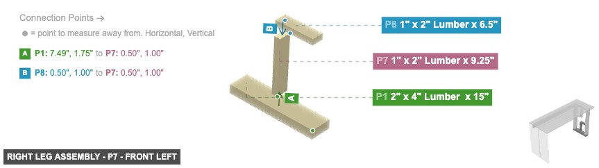 Right Leg Assembly - Part 1