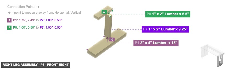 Right Leg Assembly - Part 1