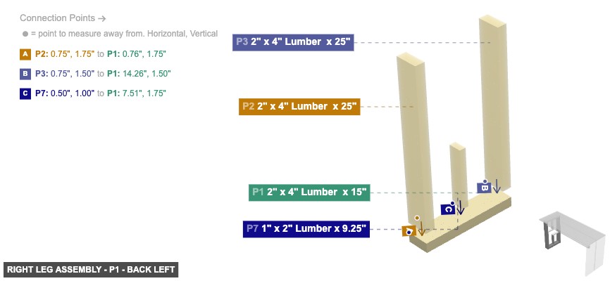 Right Leg Assembly - Part 2