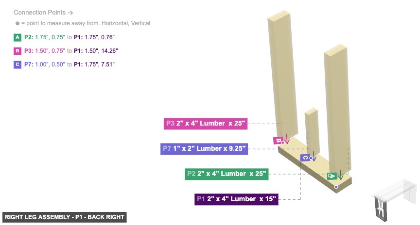 Right Leg Assembly - Part 2