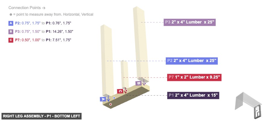 Right Leg Assembly - Part 2