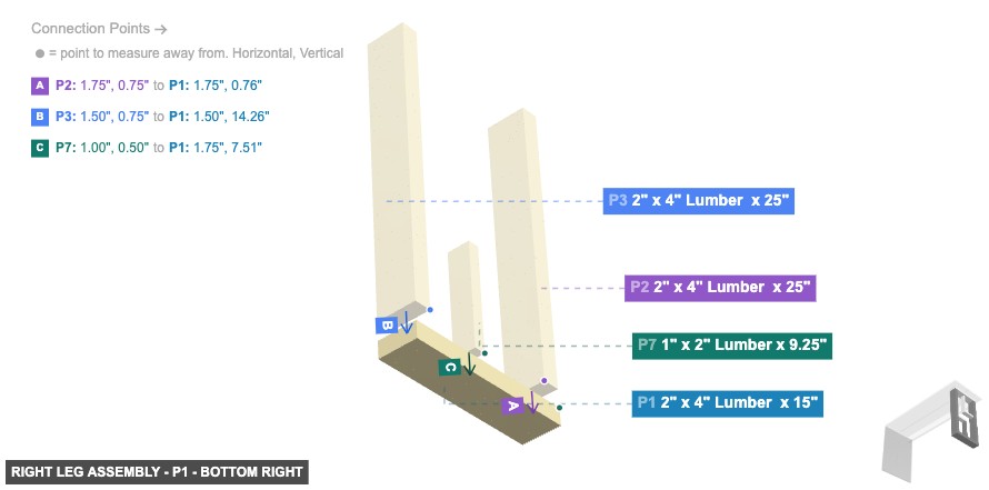 Right Leg Assembly - Part 2