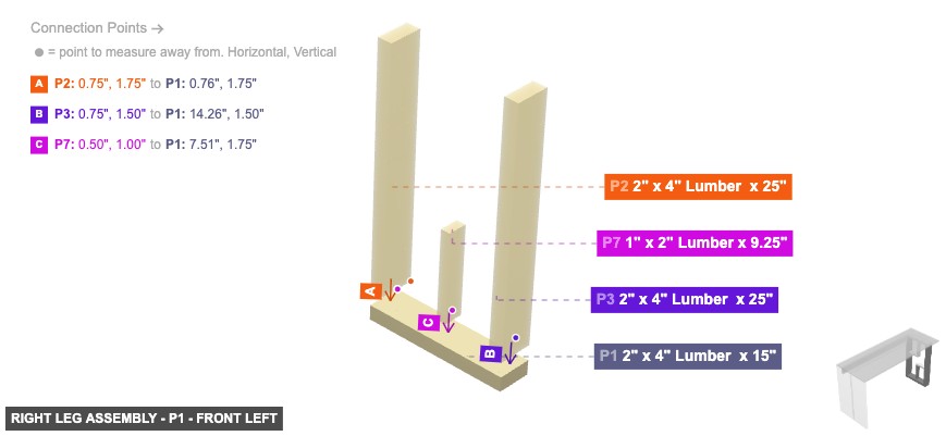 Right Leg Assembly - Part 2