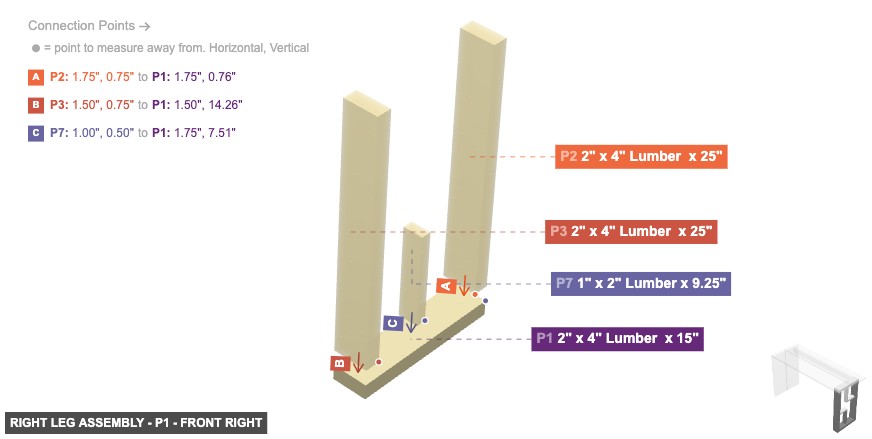 Right Leg Assembly - Part 2