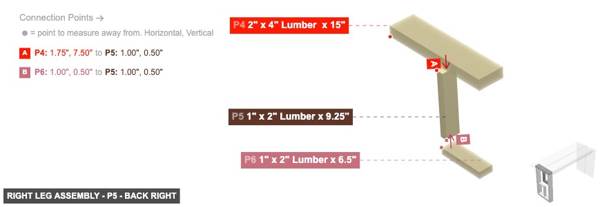 Right Leg Assembly - Part 1