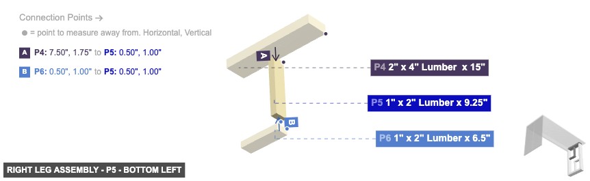 Right Leg Assembly - Part 1