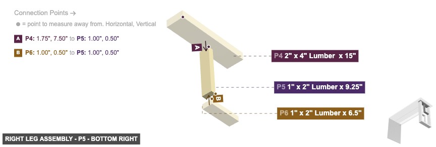 Right Leg Assembly - Part 1