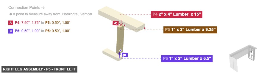 Right Leg Assembly - Part 1