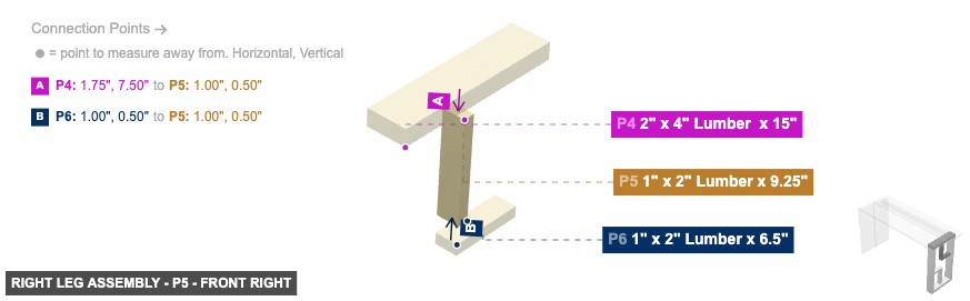 Right Leg Assembly - Part 1