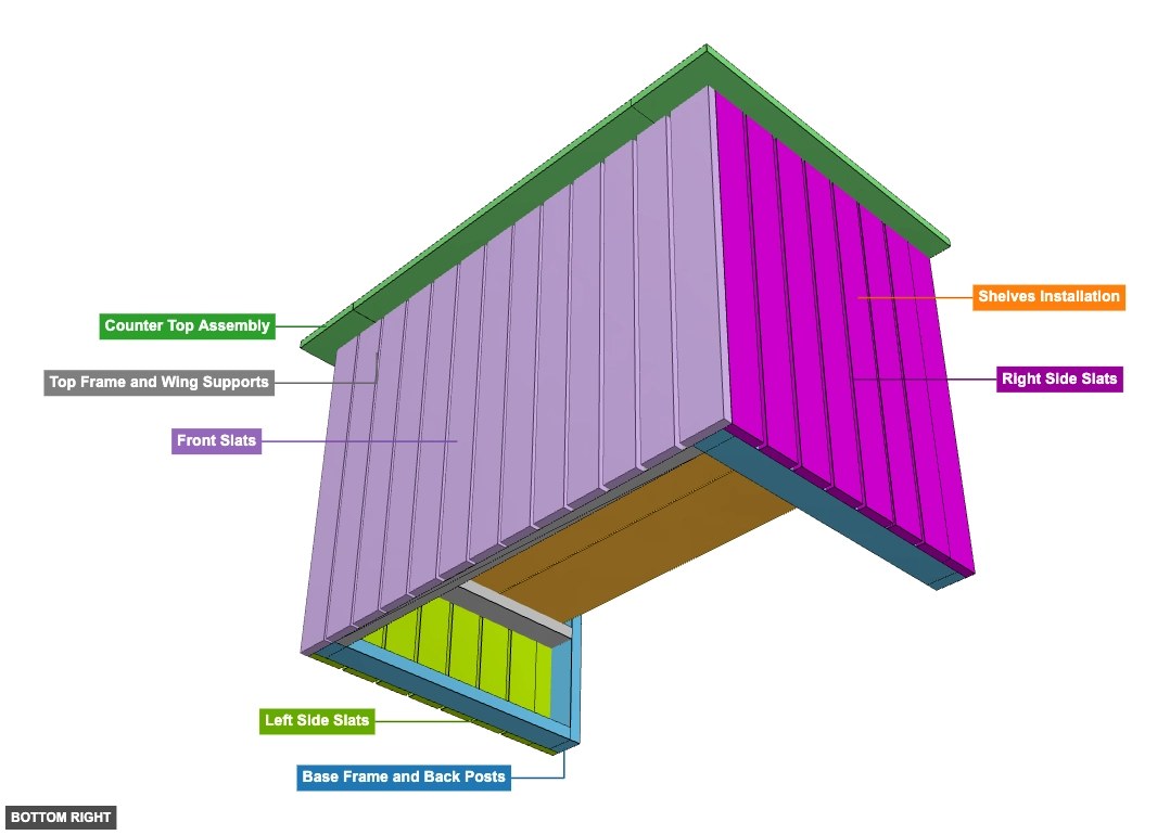 Wood Bar 2 - Overview bottom_right