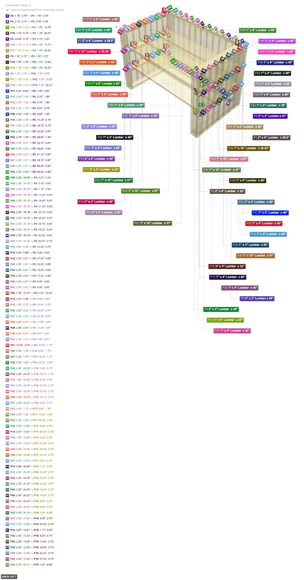 Assembly of Top Frame and Wing Supports - back_left