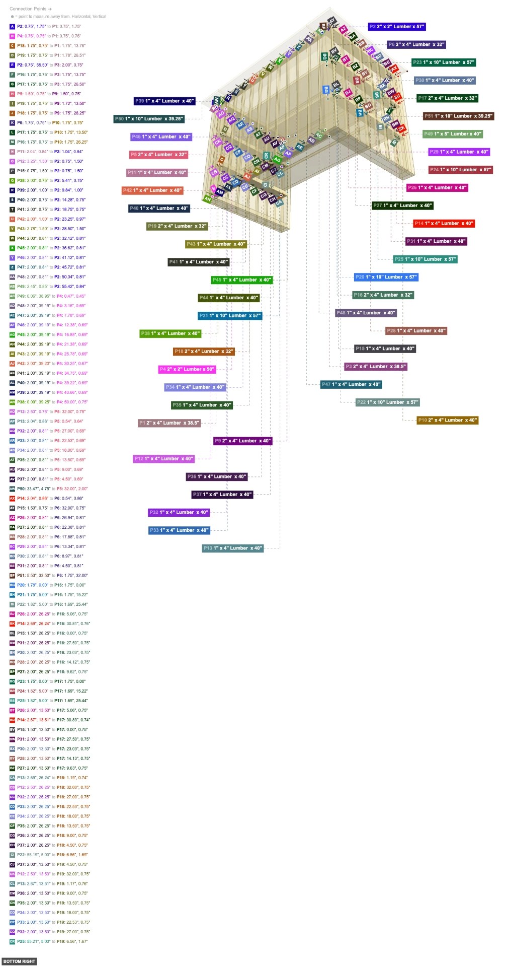 Assembly of Top Frame and Wing Supports - bottom_right