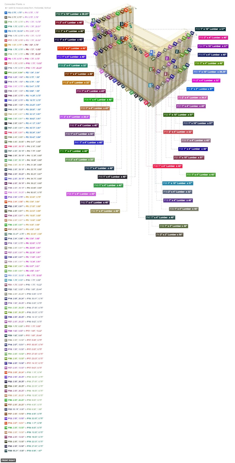 Assembly of Top Frame and Wing Supports - front_right