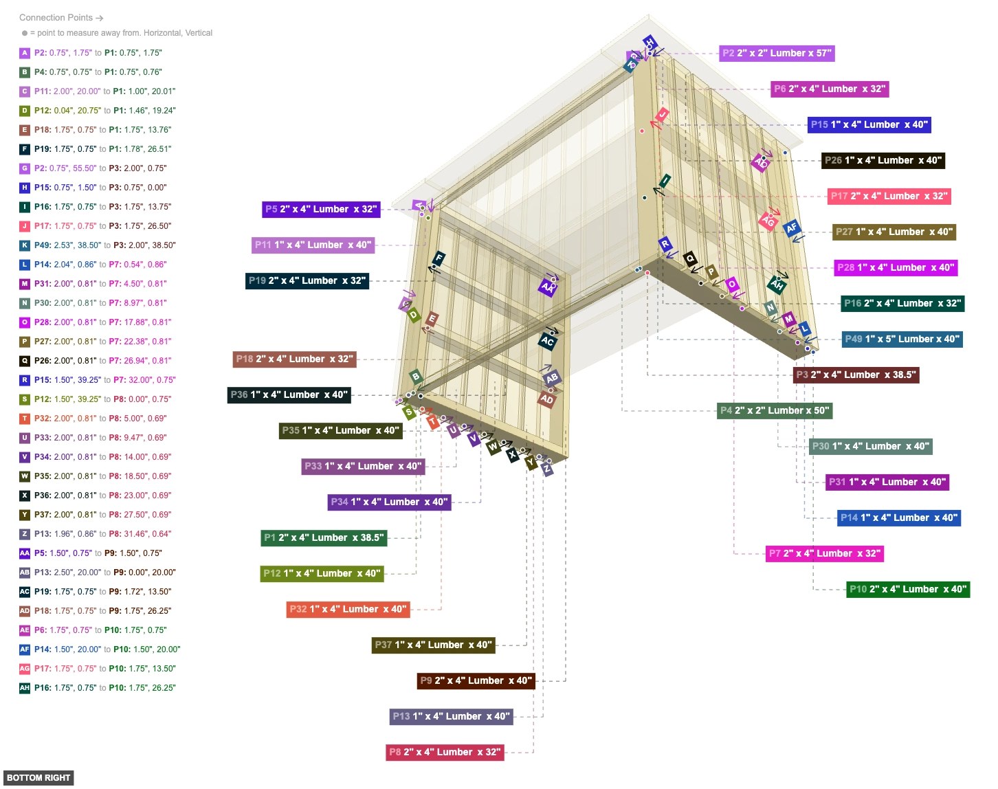 Assembly of Base Frame and Back Posts - bottom_right