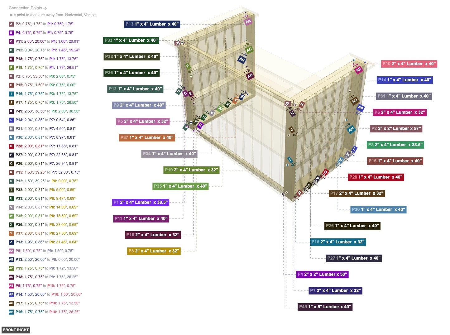 Assembly of Base Frame and Back Posts - front_right