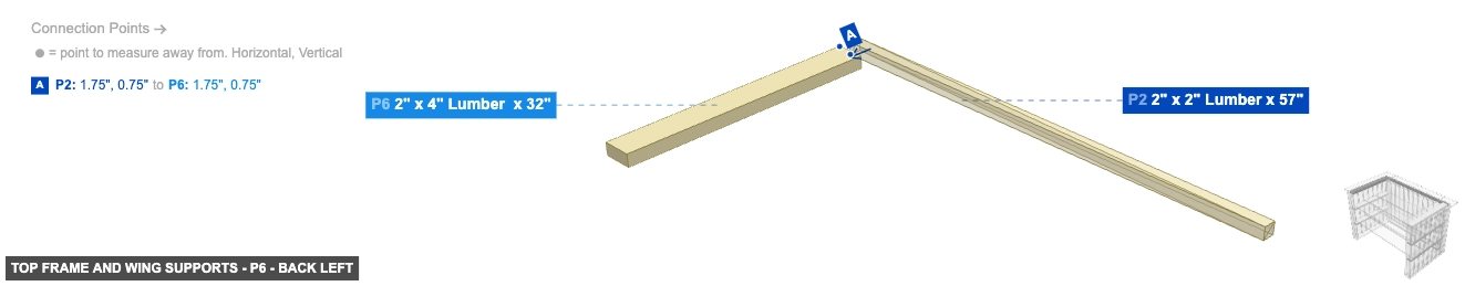 Top Frame and Wing Supports - Part 2