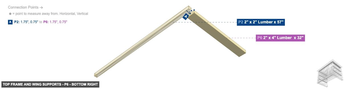 Top Frame and Wing Supports - Part 2