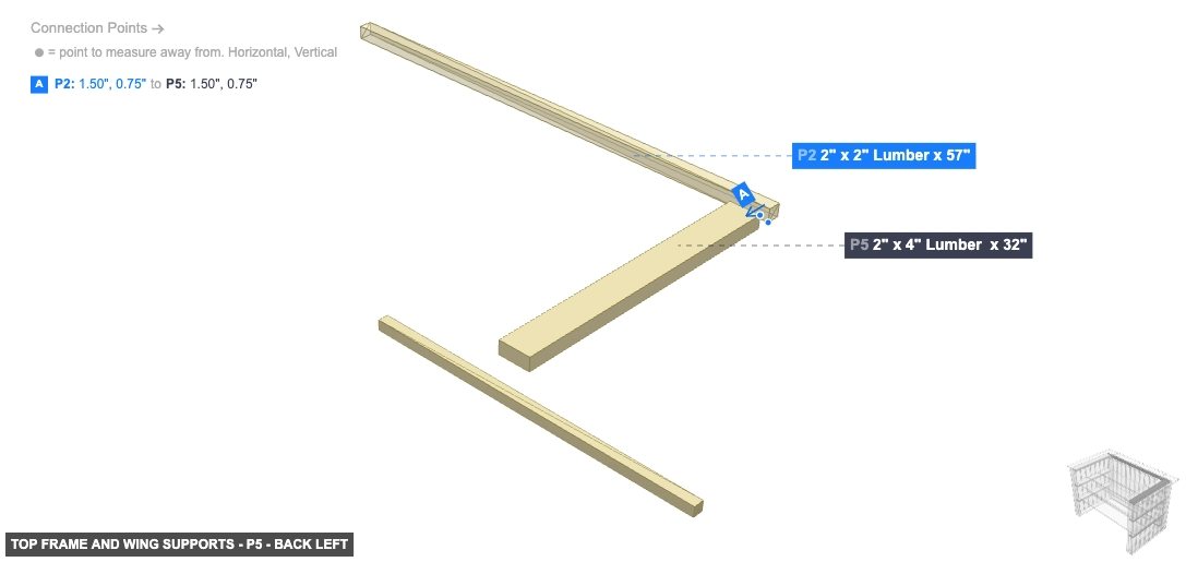 Top Frame and Wing Supports - Part 2