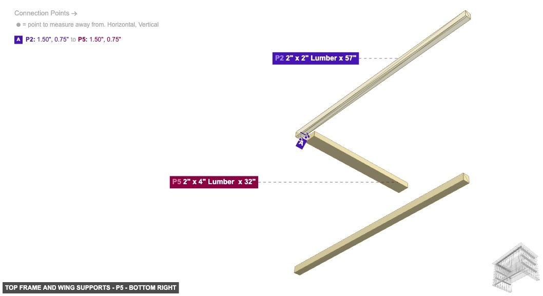Top Frame and Wing Supports - Part 2