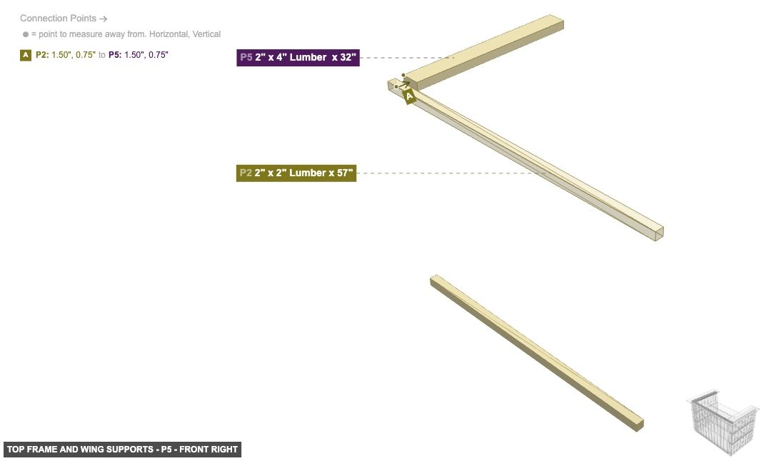 Top Frame and Wing Supports - Part 2