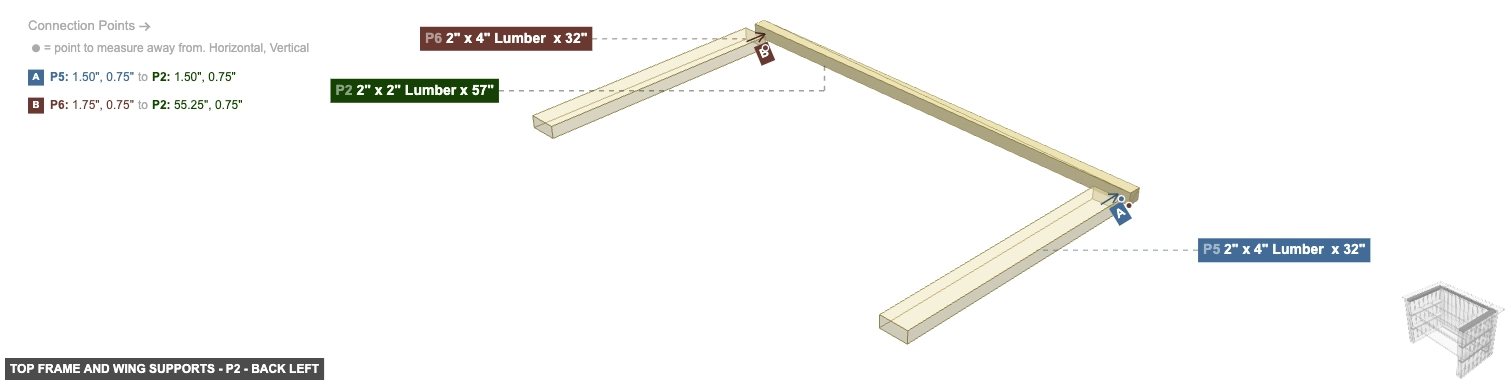 Top Frame and Wing Supports - Part 2