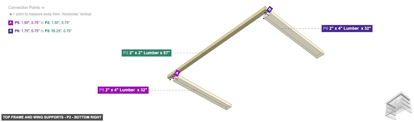 Top Frame and Wing Supports - Part 2