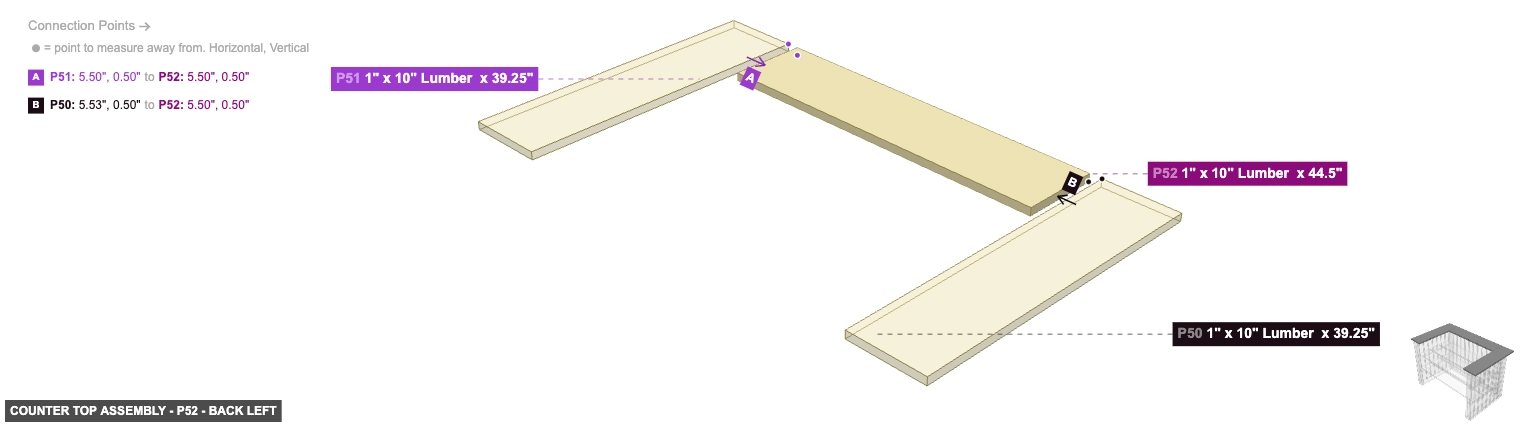 Counter Top Assembly - Part 1
