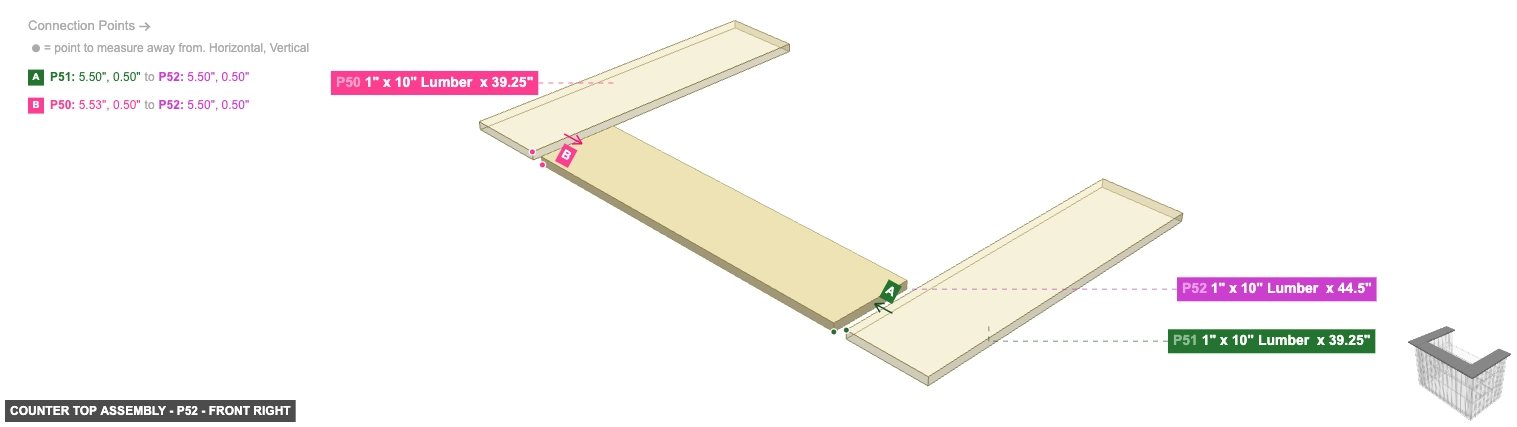 Counter Top Assembly - Part 1