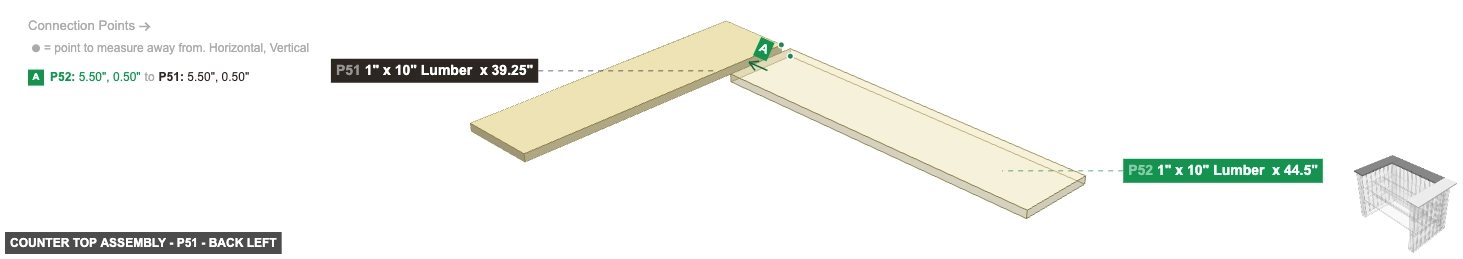 Counter Top Assembly - Part 1