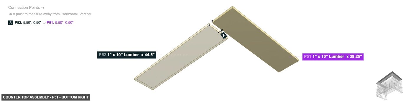 Counter Top Assembly - Part 1