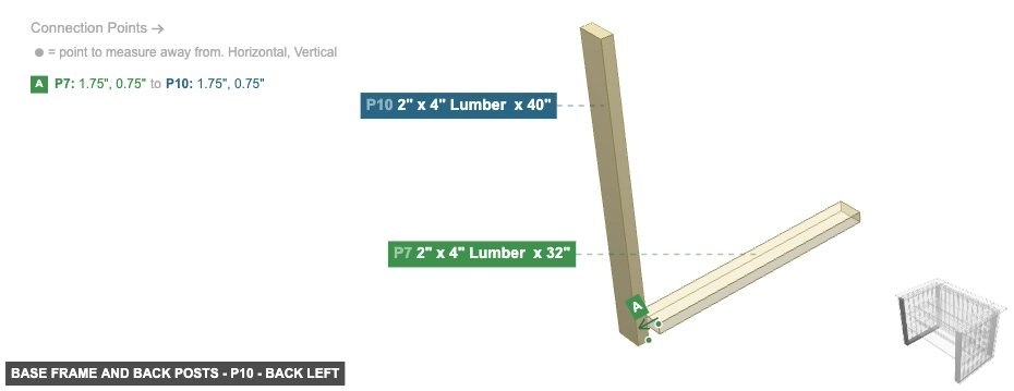 Base Frame and Back Posts - Part 2