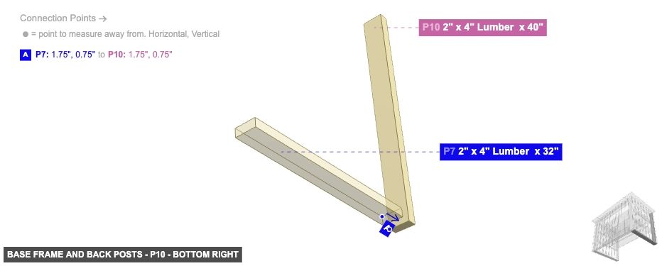 Base Frame and Back Posts - Part 2