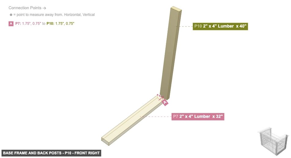 Base Frame and Back Posts - Part 2