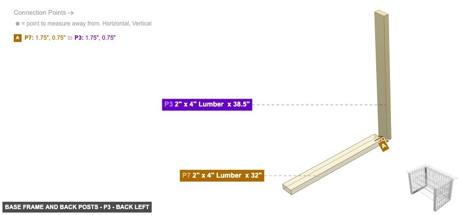 Base Frame and Back Posts - Part 2