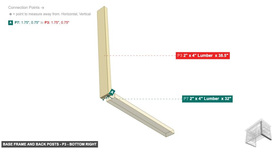Base Frame and Back Posts - Part 2