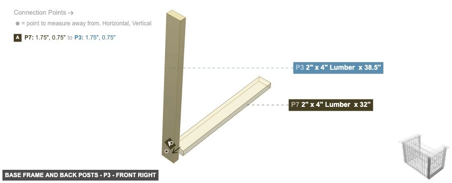 Base Frame and Back Posts - Part 2