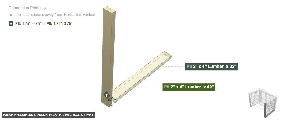 Base Frame and Back Posts - Part 2