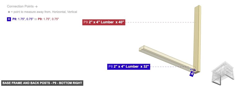 Base Frame and Back Posts - Part 2