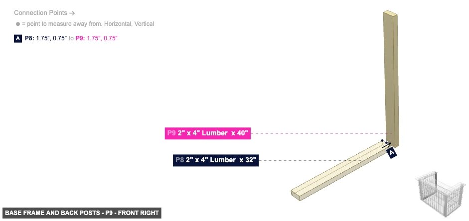 Base Frame and Back Posts - Part 2
