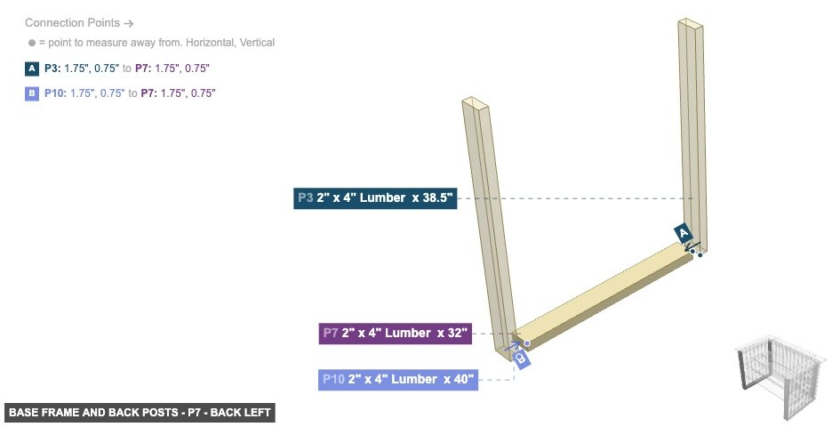 Base Frame and Back Posts - Part 2