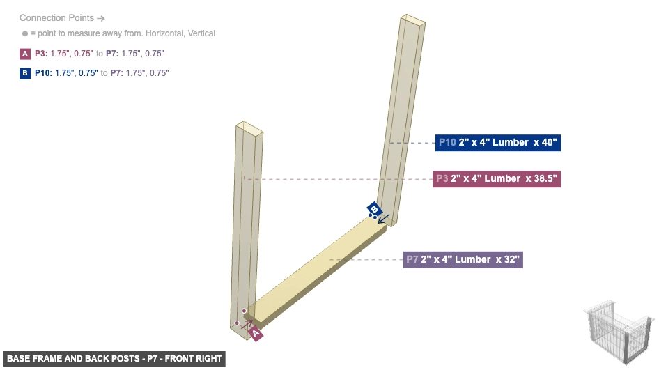 Base Frame and Back Posts - Part 2