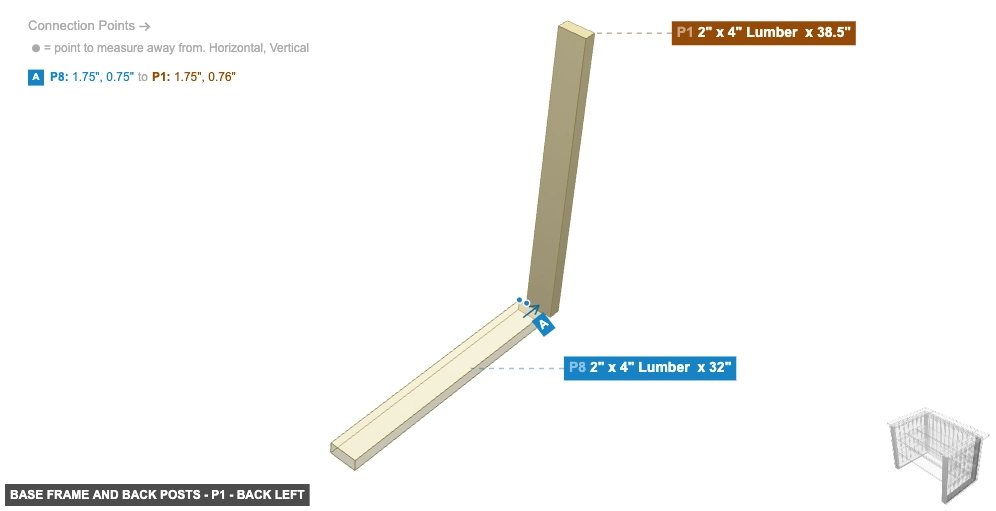 Base Frame and Back Posts - Part 2