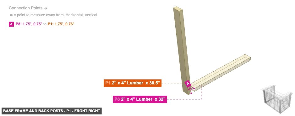 Base Frame and Back Posts - Part 2