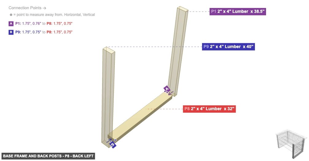 Base Frame and Back Posts - Part 2