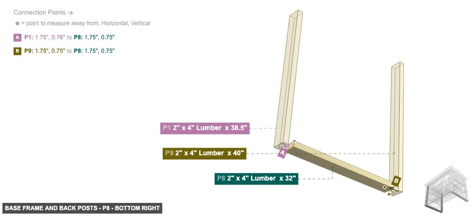 Base Frame and Back Posts - Part 2