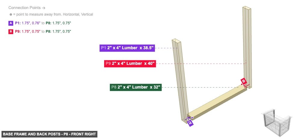 Base Frame and Back Posts - Part 2