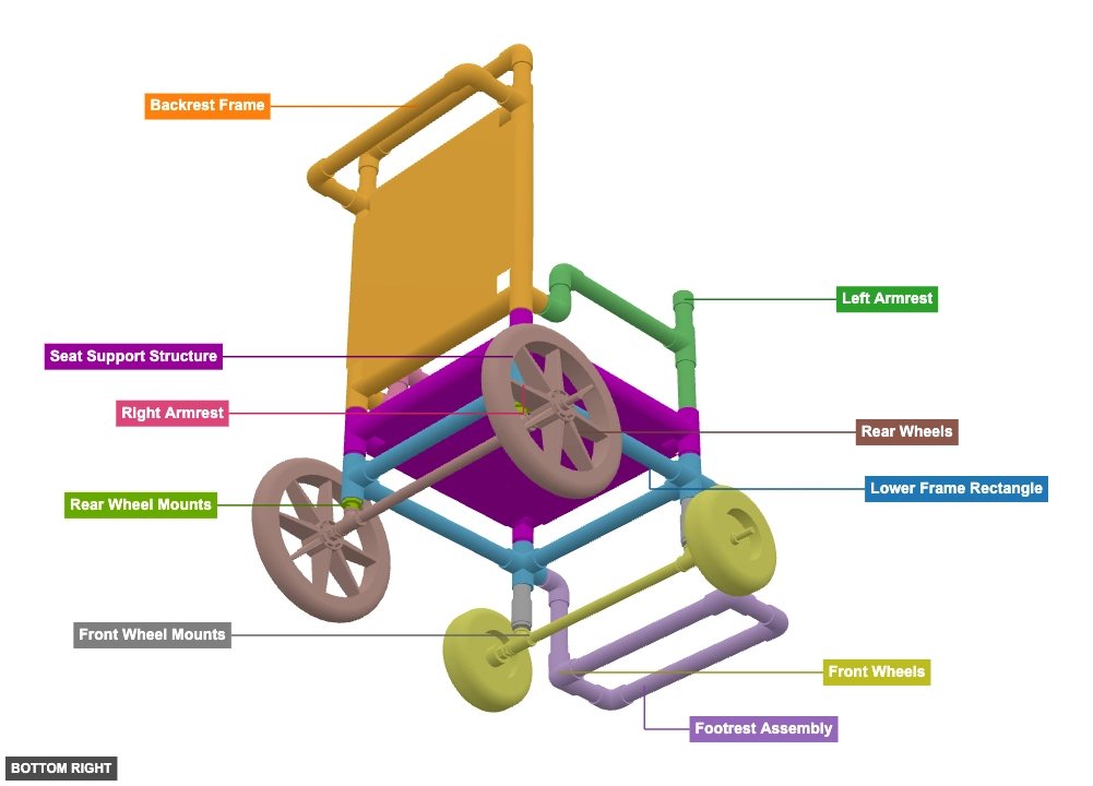 PVC Wheel Chair (16'' back wheel, 10'' front wheels) - Overview bottom_right